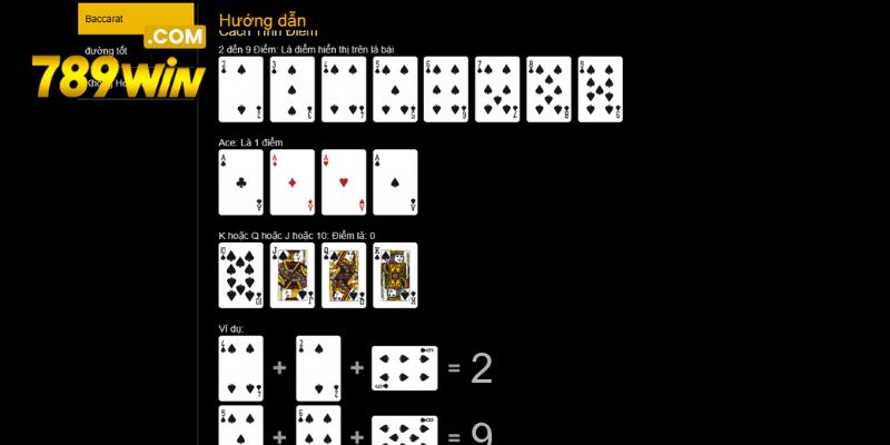 Bạn tìm hiểu các quy tắc cơ bản của một ván cược