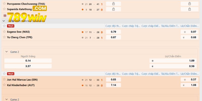 Bạn theo dõi hệ thống bảng kèo được nhà cái cập nhật