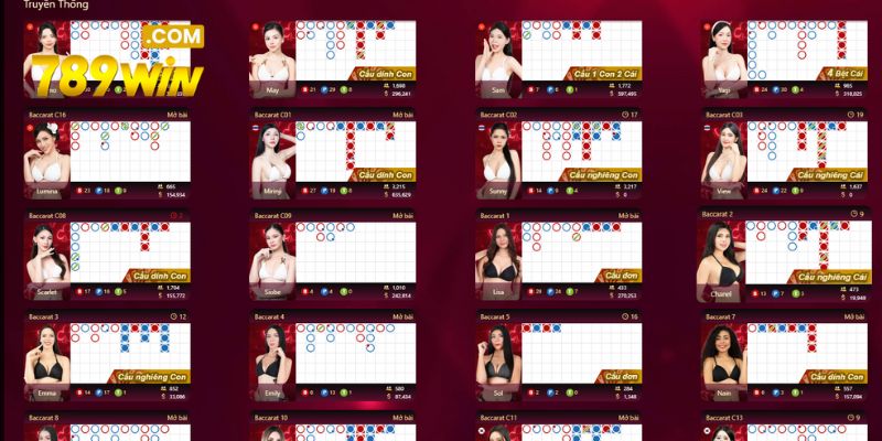 Danh mục giải trí Live casino 789WIN uy tín